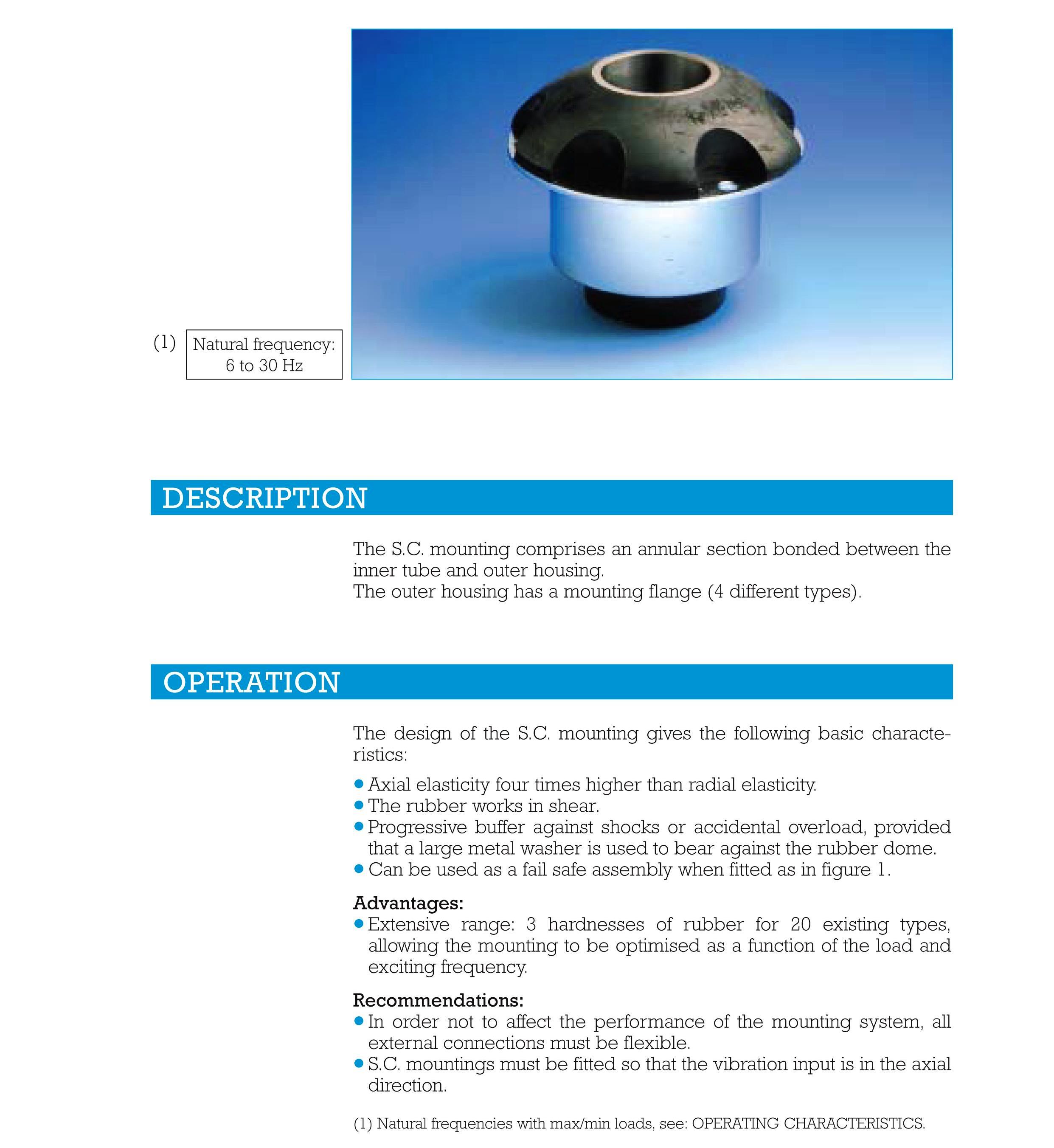 SC mounting type shock absorber