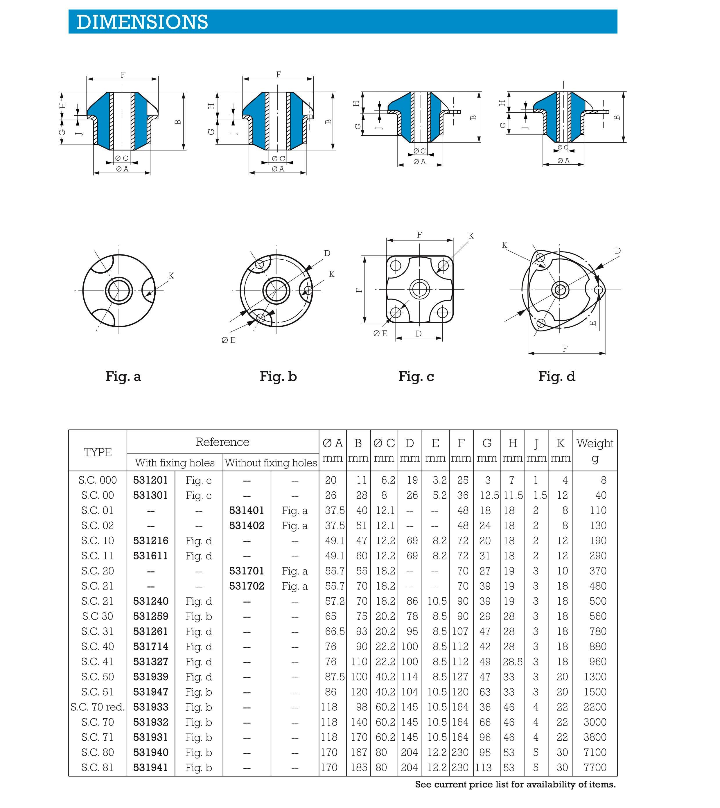 SC mounting type shock absorber