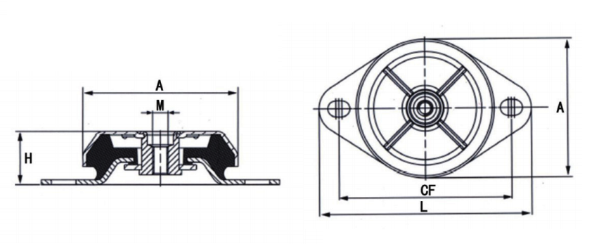 BKH Type Rubber Mounts