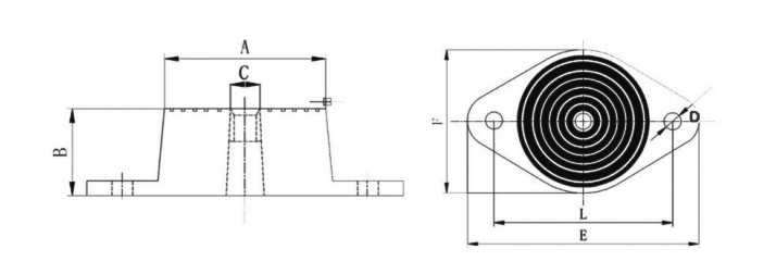 BKDR  Type Rubber Mounts