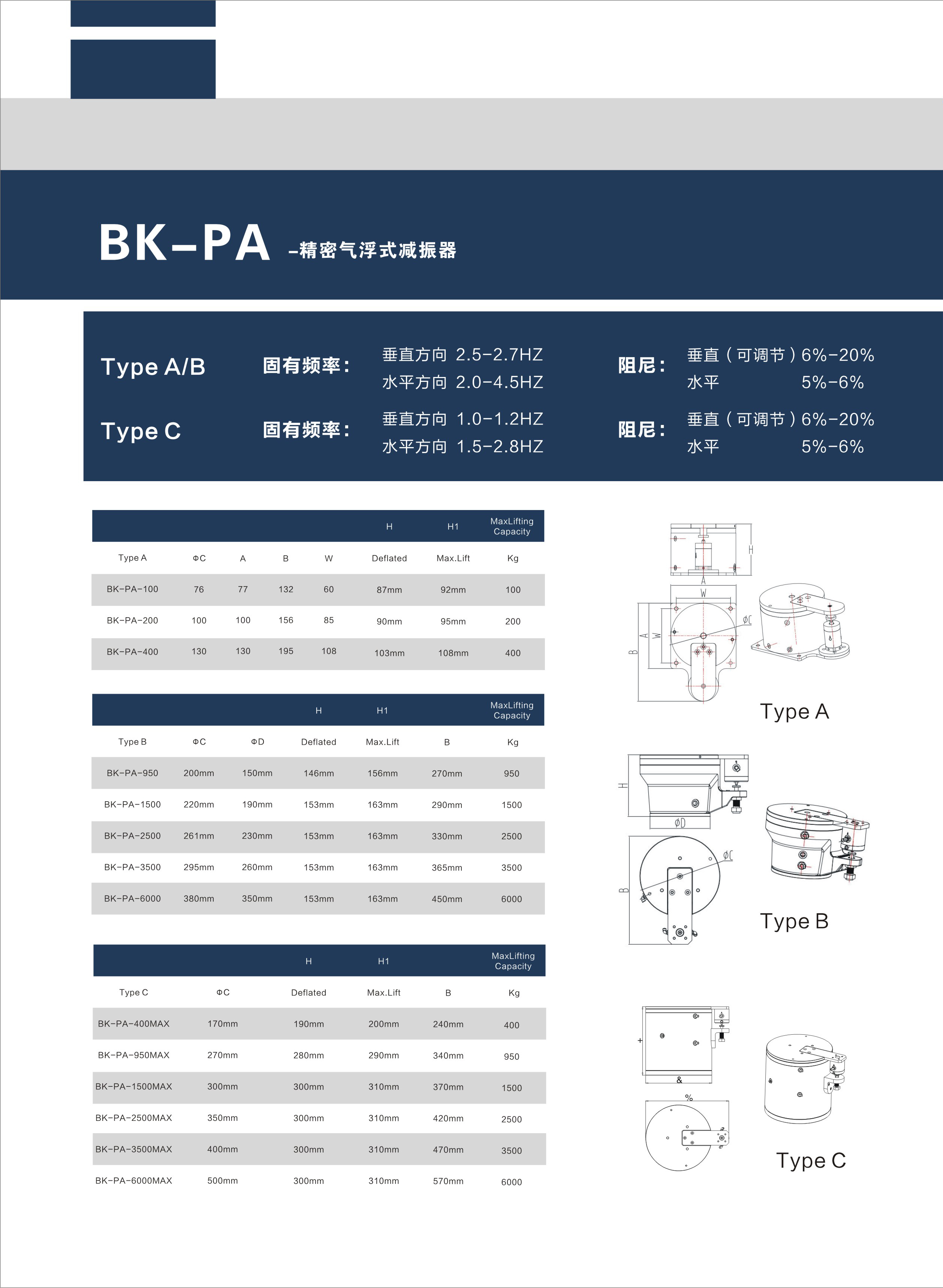 BK-PA-气浮式减振器