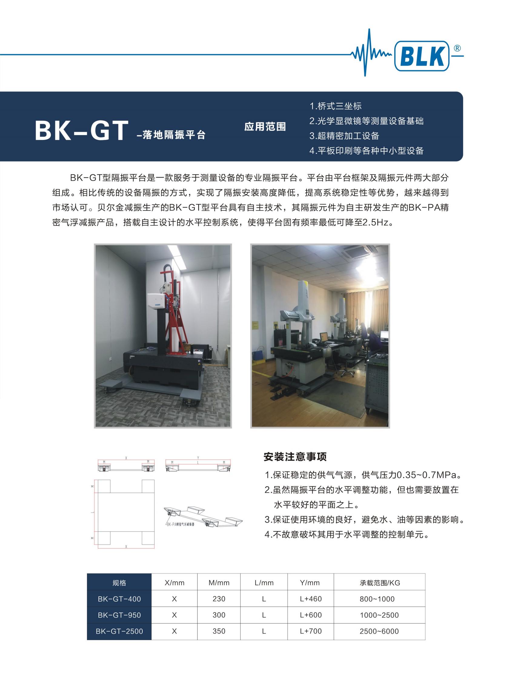 BK-GT-落地隔振平台