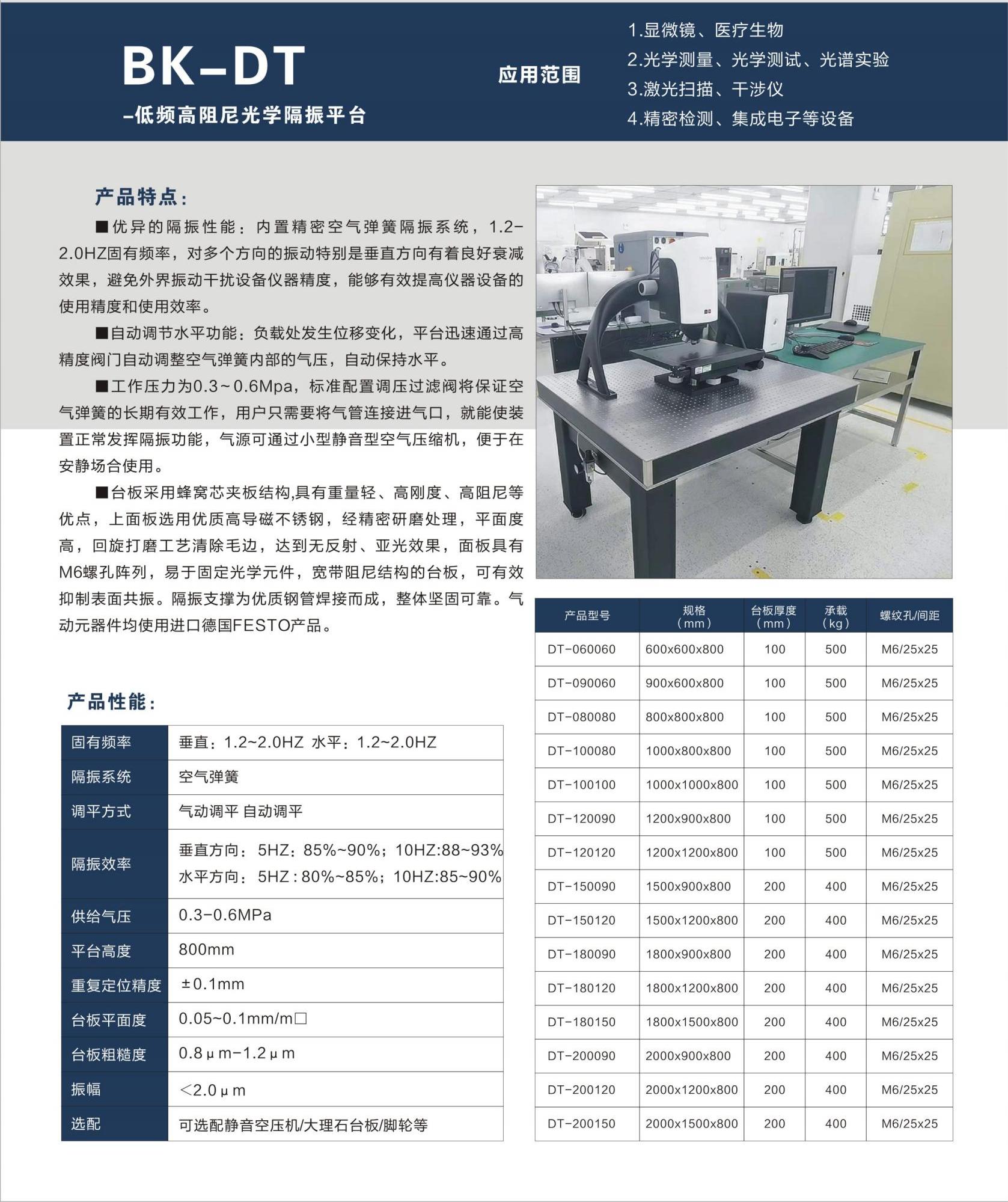 BK-DT-低频高阻尼光学隔振平台