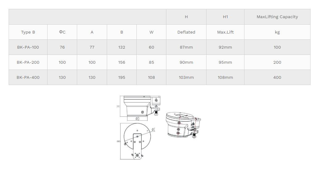 BK-PA Type Air Mounts