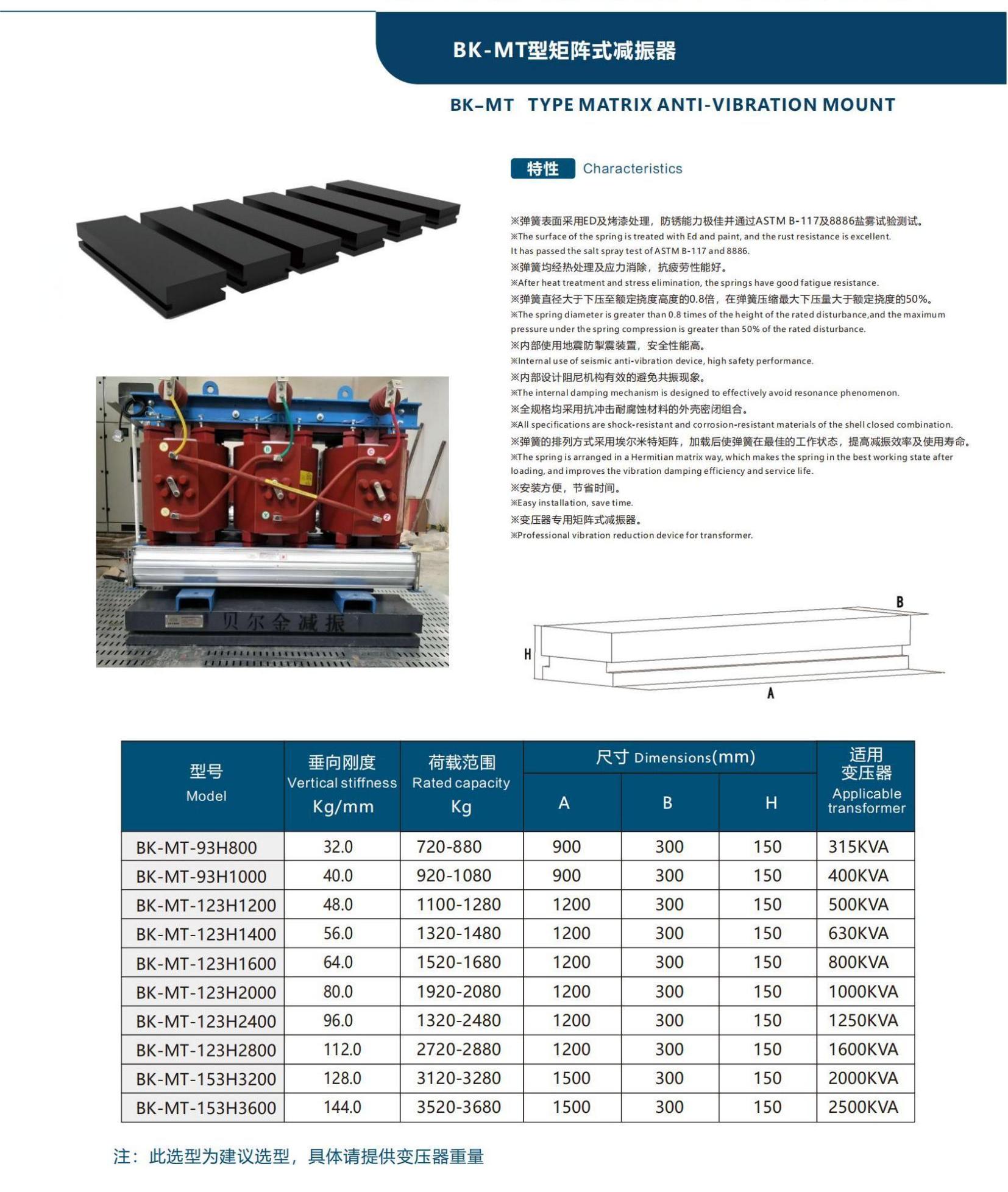 BK-MT型阻尼弹簧减振器