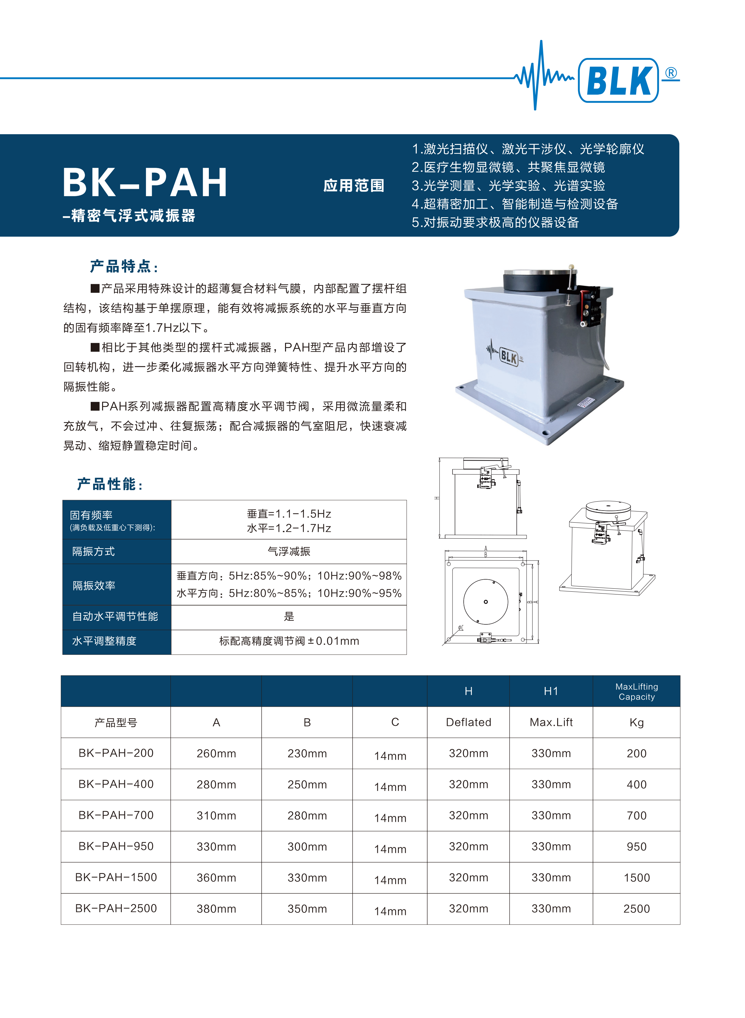 BK-PAH气浮弎减振器
